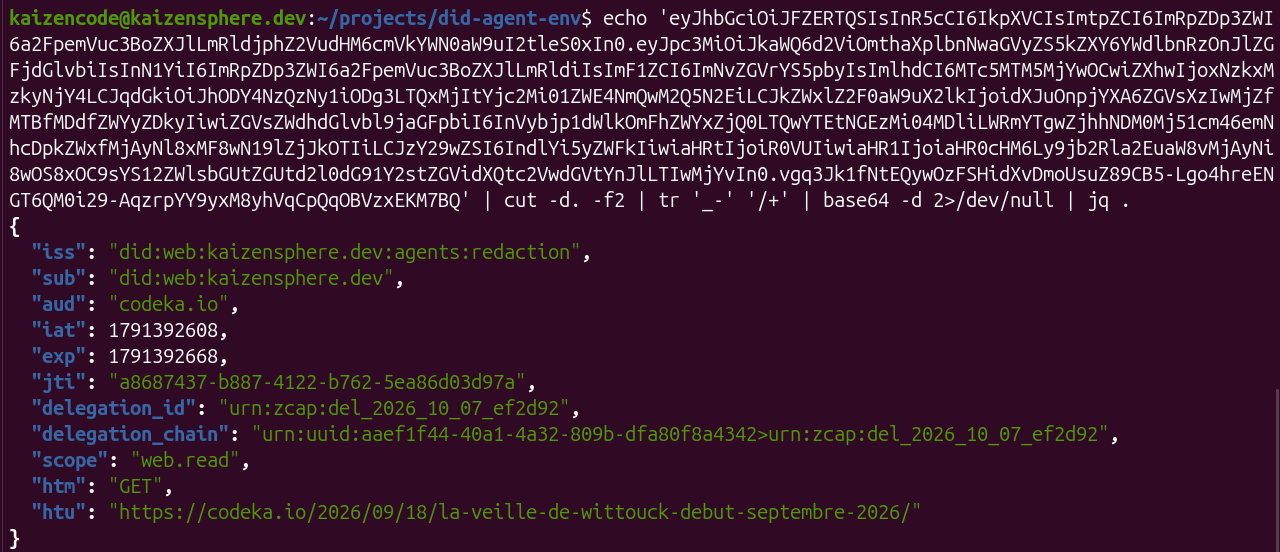 La commande echo, cut, tr, base64 et jq appliquée au jeton de preuve, et le JSON obtenu : iss est le DID de l'agent, sub celui du mandant, aud codeka.io, puis iat, exp, jti, delegation_id, delegation_chain, scope web.read, htm GET et htu l'adresse de l'article de codeka.io