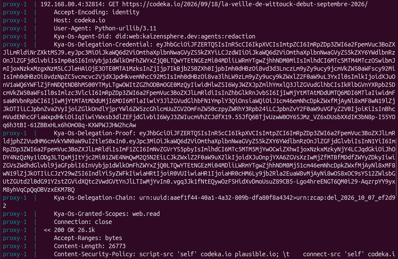Journal du proxy : la requête GET vers l'article de codeka.io, avec ses en-têtes Kya-Os-Agent-Did, Kya-Os-Delegation-Credential, Kya-Os-Delegation-Proof, Kya-Os-Delegation-Chain et Kya-Os-Granted-Scopes, puis la réponse 200 du site