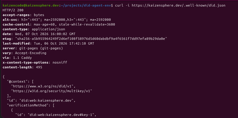 Sortie de la commande curl : réponse HTTP/2 200, type application/json, puis le début du document DID avec son contexte, son identifiant did:web:kaizensphere.dev et sa méthode de vérification key-1